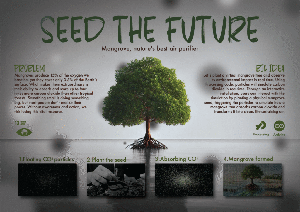 Jovanna_SeedTheFuture_InteractiveInstallation